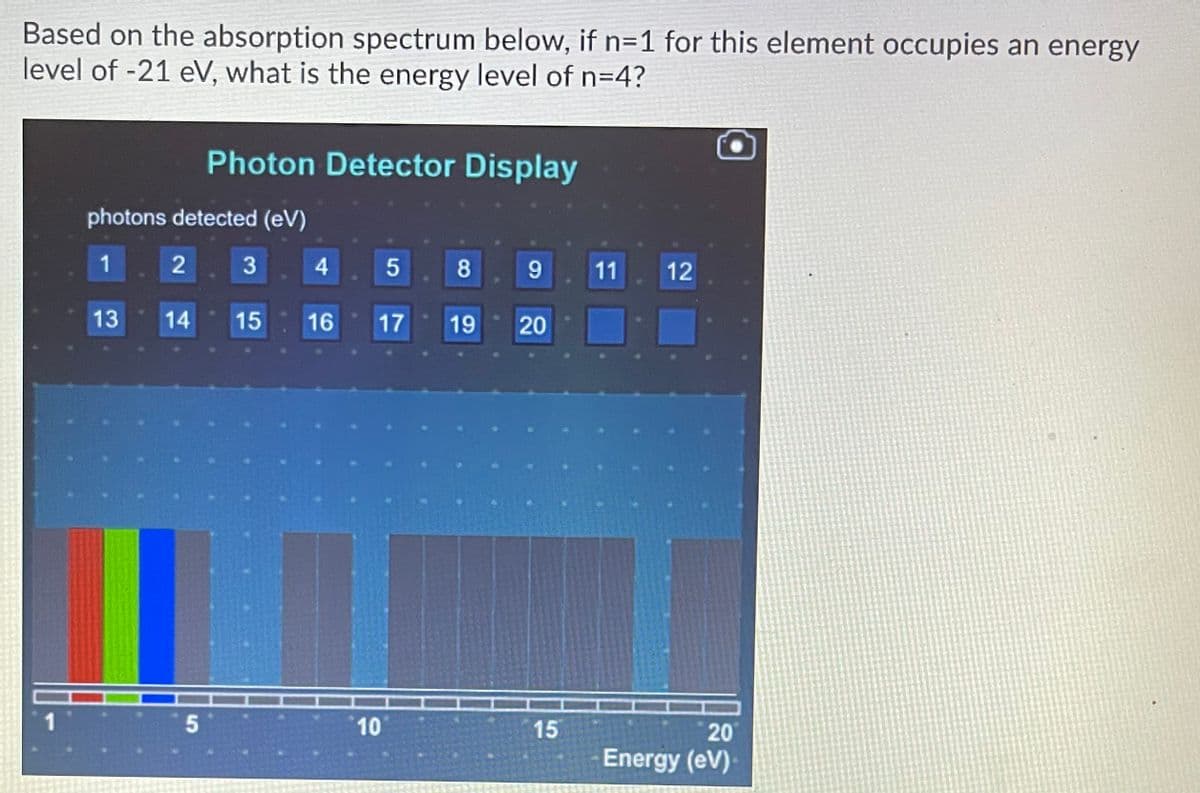 Based on the absorption spectrum below, if n=1 for this element occupies an energy
level of -21 eV, what is the energy level of n=4?
Photon Detector Display
photons detected (eV)
1
4
8
11
12
13
14
15
16
17
19
1
10
15
20
Energy (eV)
20
5
3.
