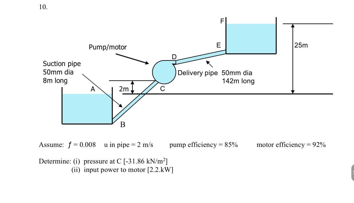 10.
Pump/motor
E
25m
Suction pipe
50mm dia
Delivery pipe 50mm dia
142m long
8m long
A
2m
В
Assume: f = 0.008
u in pipe = 2 m/s
pump efficiency = 85%
motor efficiency = 92%
Determine: (i) pressure at C [-31.86 kN/m²]
(ii) input power to motor [2.2.kW]
