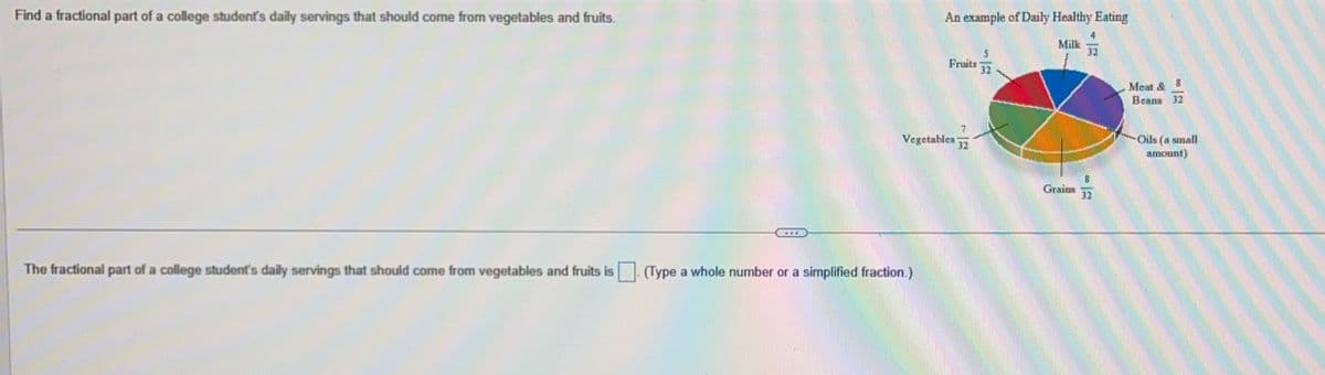 Find a fractional part of a college student's daily servings that should come from vegetables and fruits.
An example of Daily Healthy Eating
Milk
The fractional part of a college student's daily servings that should come from vegetables and fruits is. (Type a whole number or a simplified fraction.)
5
Fruits 32
Vegetables
7
32
Grains
4
8
32
Meat & 8
Beans 32
-Oils (a small
amount)