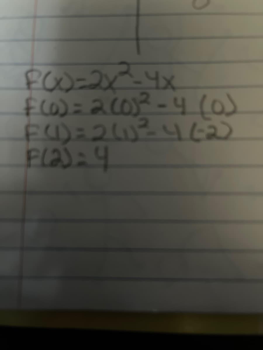 F(x)=2x² - 4x
f(0) = 2 (0)² - 4 (0)
F(1) = 2 (1) ²³²-4 (-2)
F(2) = 4