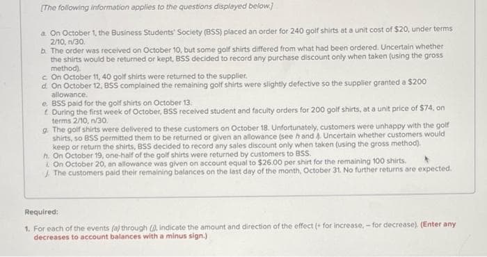 (The following information applies to the questions displayed below.)
a. On October 1, the Business Students' Society (BSS) piaced an order for 240 golf shirts at a unit cost of $20, under terms
2/10, n/30.
b. The order was received on October 10, but some golf shirts differed from what had been ordered. Uncertain whether
the shirts would be returned or kept, BSs decided to record any purchase discount only when taken (using the gross
method).
c On October 11, 40 golf shirts were returned to the supplier.
d. On October 12, BSS complained the remaining golf shirts were slightly defective so the supplier granted a $200
allowance.
e. BSS paid for the golf shirts on October 13.
t During the first week of October, BSS received student and faculty orders for 200 golf shirts, at a unit price of $74, on
terms 2/10, n/30.
g. The golf shirts were delivered to these customers on October 18. Unfortunately, customers were unhappy with the golf
shirts, so BSS permitted them to be returned or given an allowance (see h and 4. Uncertain whether customers would
keep or return the shirts, BSS decided to record any sales discount only when taken (using the gross method).
h. On October 19, one-half of the golf shirts were returned by customers to BSS.
L On October 20, an allowance was given on account equal to $26.00 per shirt for the remaining 100 shirts.
J. The customers paid their remaining balances on the last day of the month, October 31. No further returns are expected.
Required:
1. For each of the events (a) through ). Indicate the amount and direction of the effect (+ for increase, - for decrease). (Enter any
decreases to account balances with a minus sign.)
