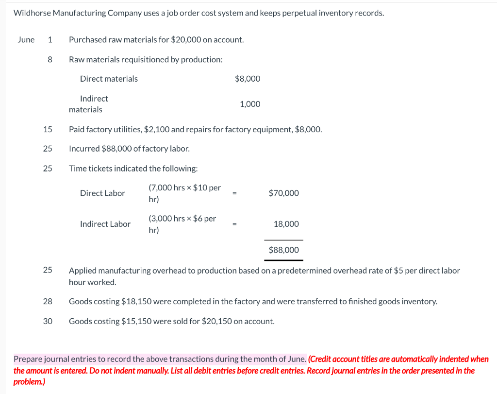 Wildhorse Manufacturing Company uses a job order cost system and keeps perpetual inventory records.
June
1
Purchased raw materials for $20,000 on account.
8
Raw materials requisitioned by production:
Direct materials
$8,000
Indirect
1,000
materials
15
Paid factory utilities, $2,100 and repairs for factory equipment, $8,000.
25
Incurred $88,000 of factory labor.
25
Time tickets indicated the following:
(7,000 hrs x $10 per
Direct Labor
$70,000
hr)
(3,000 hrs x $6 per
Indirect Labor
18,000
hr)
$88,000
25
Applied manufacturing overhead to production based on a predetermined overhead rate of $5 per direct labor
hour worked.
28
Goods costing $18,150 were completed in the factory and were transferred to finished goods inventory.
30
Goods costing $15,150 were sold for $20,150 on account.
Prepare journal entries to record the above transactions during the month of June. (Credit account titles are automatically indented when
the amount is entered. Do not indent manually. List all debit entries before credit entries. Record journal entries in the order presented in the
problem.)
