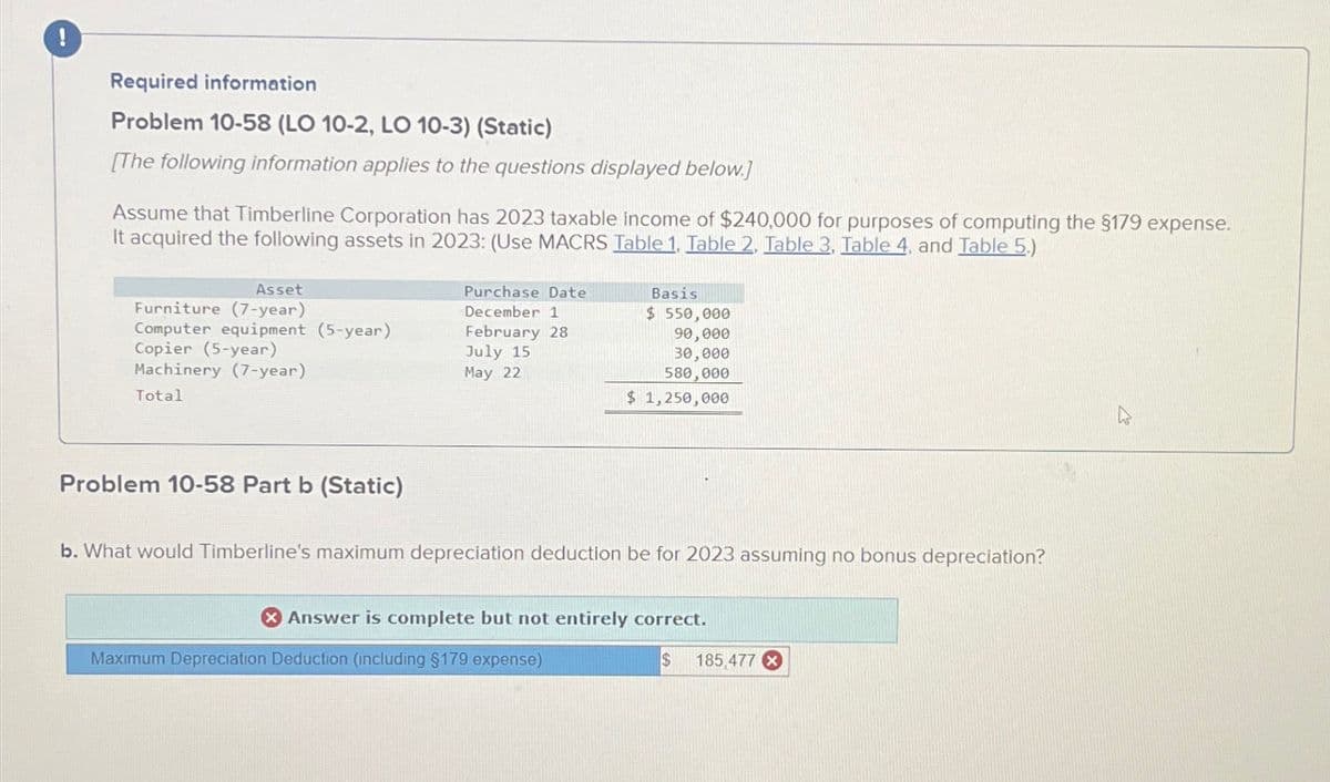 !
Required information
Problem 10-58 (LO 10-2, LO 10-3) (Static)
[The following information applies to the questions displayed below.]
Assume that Timberline Corporation has 2023 taxable income of $240,000 for purposes of computing the $179 expense.
It acquired the following assets in 2023: (Use MACRS Table 1, Table 2, Table 3, Table 4, and Table 5.)
Asset
Purchase Date
Furniture (7-year)
December 1
Basis
$ 550,000
Computer equipment (5-year)
February 28
Copier (5-year)
July 15
Machinery (7-year)
May 22
90,000
30,000
580,000
Total
$ 1,250,000
Problem 10-58 Part b (Static)
b. What would Timberline's maximum depreciation deduction be for 2023 assuming no bonus depreciation?
Answer is complete but not entirely correct.
Maximum Depreciation Deduction (including $179 expense)
$
185,477 X