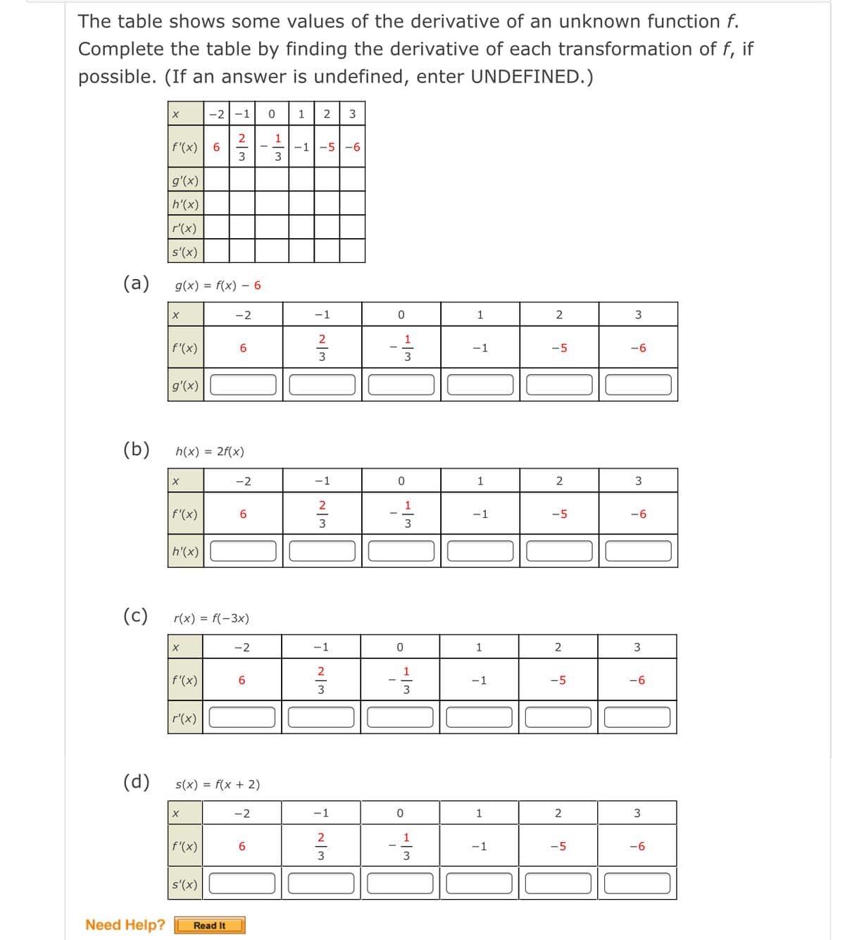 The table shows some values of the derivative of an unknown function f.
Complete the table by finding the derivative of each transformation of f, if
possible. (If an answer is undefined, enter UNDEFINED.)
-2|-1
2
3
2
|f'(x)
-1|-5|-6
3
g'(x)
h'(x)
r'(x)
s'(x)
(a)
g(x) = f(x) – 6
-2
3
2
f'(x)
6.
-1
-5
-6
3
g'(x)
(b)
h(x) = 2f(x)
-2
-1
1
2
3
2
f'(x)
6.
- 1
-5
-6
h'(x)
(c)
r(x) = f(-3x)
-2
-1
1
f'(x)
-1
-5
-6
3
3
r(x)
(d)
s(x) = f(x + 2)
-2
-1
1
2
3
f'(x)
6.
-1
-5
-6
3
s'(x)
Need Help?
Read It
|个
