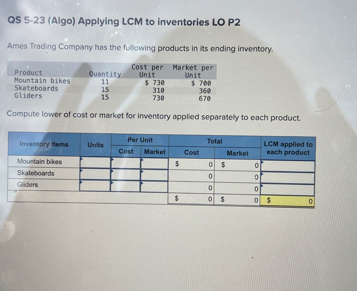 QS 5-23 (Algo) Applying LCM to inventories LO P2
Ames Trading Company has the following products in its ending inventory.
Cost per Market per
Unit
Unit
Product
Mountain bikes
Skateboards
Gliders
Inventory Items
Quantity
11
15
15
Mountain bikes
Skateboards
Gliders
Compute lower of cost or market for inventory applied separately to each product.
Units
$ 730
310
730
Per Unit
Cost
Market
$
$700
360
670
$
Cost
Total
0 $
0
O
0 $
Market
0
9
0
0
LCM applied to
each product
$
0