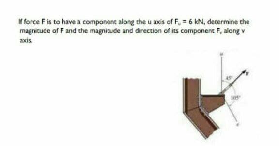 If force F is to have a component along the u axis of F, 6 kN, determine the
magnitude of F and the magnitude and direction of its component F, along v
axis.
