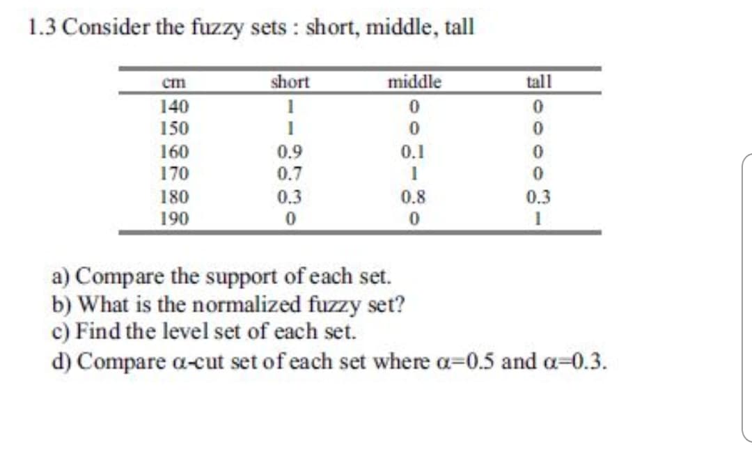 1.3 Consider the fuzzy sets: short, middle, tall
middle
tall
short
CIn
140
150
160
170
0
0.9
0.7
0.3
0.1
0
0
0.8
0
180
190
0.3
0
a) Compare the support of each set.
b) What is the normalized fuzzy set?
c) Find the level set of each set.
d) Compare a-cut set of each set where a-0.5 and a-0.3
