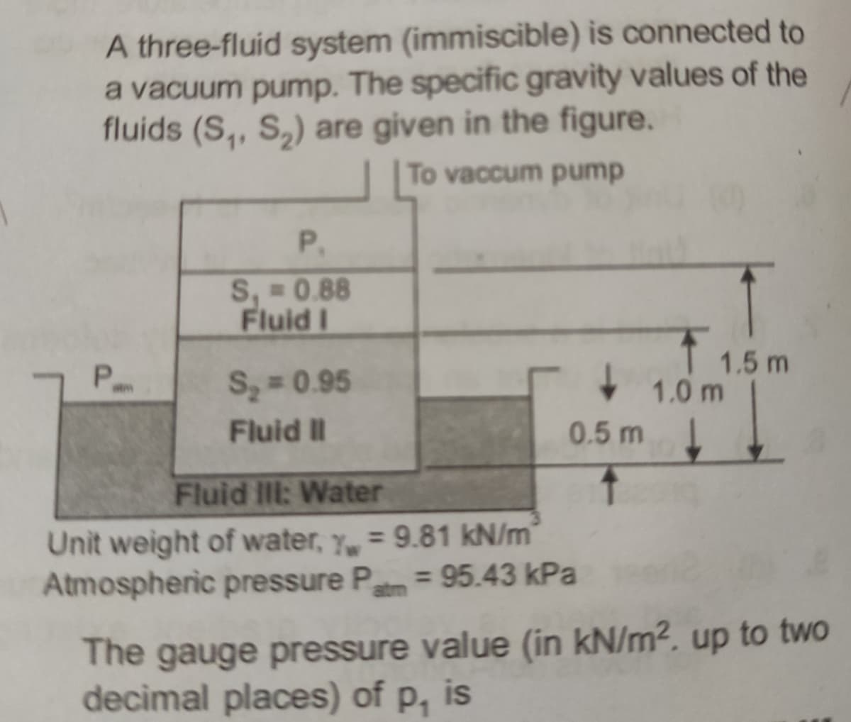 A three-fluid system (immiscible) is connected to
a vacuum pump. The specific gravity values of the
fluids (S₁, S₂) are given in the figure.
To vaccum pump
P
P.
S, = 0.88
Fluid I
S₂ = 0.95
Fluid II
0.5 m
Fluid Ill: Water
Unit weight of water, Y = 9.81 kN/m
Atmospheric pressure P
= 95.43 kPa
1.5 m
1.0 m
The gauge pressure value (in kN/m². up to two
decimal places) of p, is