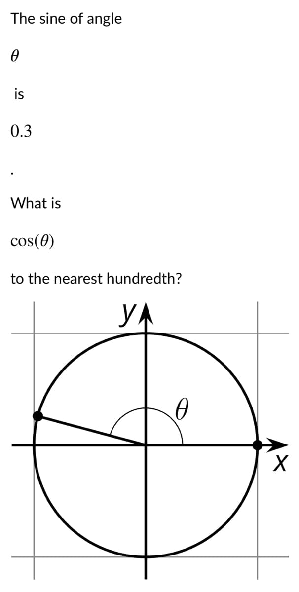 The sine of angle
is
0.3
What is
cos(0)
to the nearest hundredth?
YA
