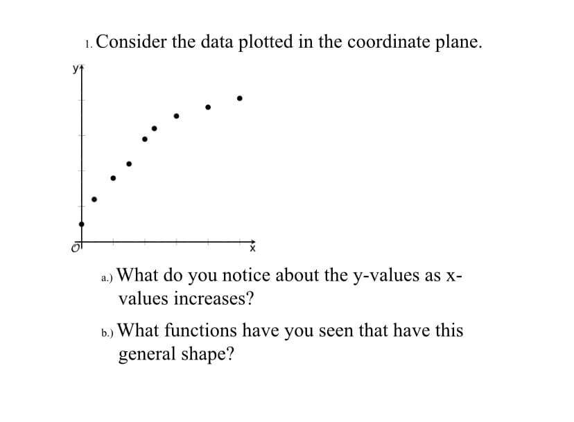 1. Consider the data plotted in the coordinate plane.
a.) What do you notice about the y-values as x-
values increases?
b.) What functions have you seen that have this
general shape?
