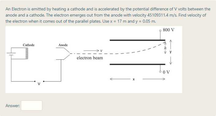 An Electron is emitted by heating a cathode and is accelerated by the potential difference of V volts between the
anode and a cathode. The electron emerges out from the anode with velocity 45109311.4 m/s. Find velocity of
the electron when it comes out of the parallel plates. Use x = 17 m and y = 0.05 m.
