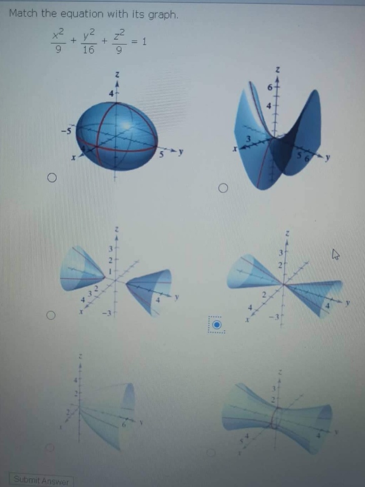 Match the equation with its graph.
x2
y2
z2
1
%3D
16
-5
5 y
56
3
3
2.
-3
Submit Answer
54I+
