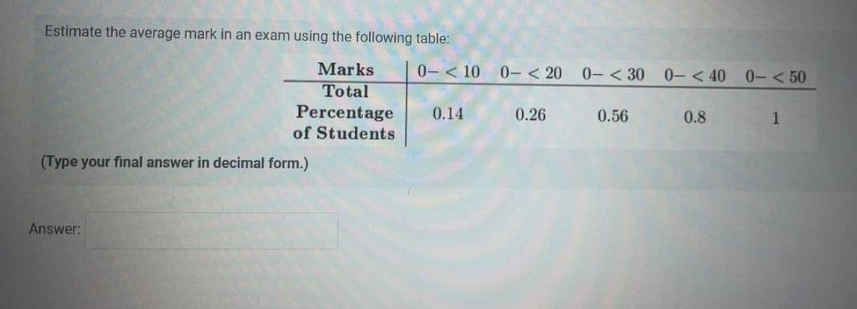 Estimate the average mark in an exam using the following table:
Marks
Total
Percentage
of Students
(Type your final answer in decimal form.)
Answer:
0-10 0- < 20 0-< 30 0- <400- <50
0.14
0.26
0.56
0.8
1