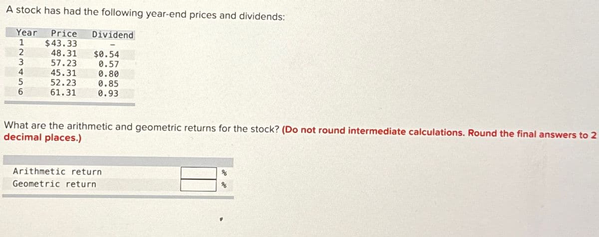 A stock has had the following year-end prices and dividends:
Year Price
Dividend
1
$43.33
2
48.31
$0.54
3
57.23
0.57
4
45.31
0.80
5
52.23
0.85
6
61.31
0.93
What are the arithmetic and geometric returns for the stock? (Do not round intermediate calculations. Round the final answers to 2
decimal places.)
Arithmetic return
Geometric return
%
%