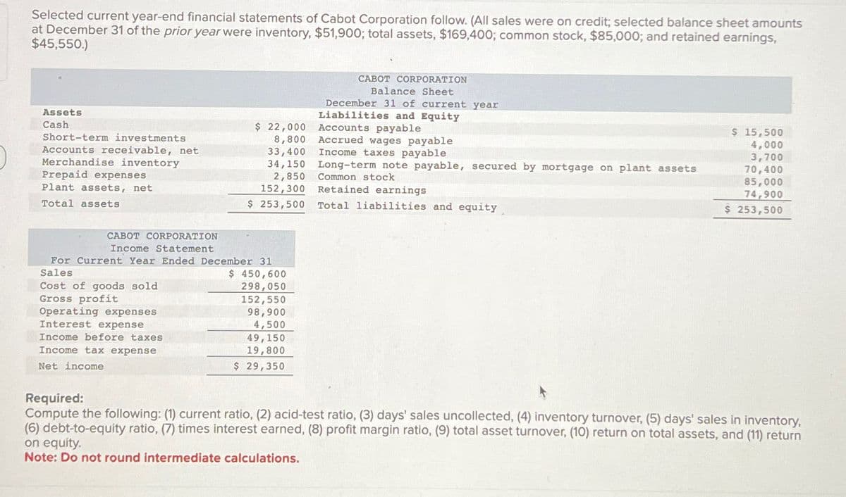 Selected current year-end financial statements of Cabot Corporation follow. (All sales were on credit; selected balance sheet amounts
at December 31 of the prior year were inventory, $51,900; total assets, $169,400; common stock, $85,000; and retained earnings,
$45,550.)
Assets
Cash
Short-term investments
Accounts receivable, net
Merchandise inventory
Prepaid expenses
Plant assets, net
Total assets
CABOT CORPORATION
Income Statement
CABOT CORPORATION
Balance Sheet
December 31 of current year
Liabilities and Equity
$ 22,000
Accounts payable
8,800
Accrued wages payable
33,400
Income taxes payable
34,150
Long-term note payable, secured by mortgage on plant assets
2,850
152,300
Common stock
Retained earnings
$ 253,500
Total liabilities and equity
For Current Year Ended December 31
Sales
Cost of goods sold
Gross profit
Operating expenses
Interest expense
Income before taxes
Income tax expense
Net income
$ 450,600
298,050
152,550
98,900
4,500
49,150
19,800
$ 29,350
$ 15,500
4,000
3,700
70,400
85,000
74,900
$ 253,500
Required:
Compute the following: (1) current ratio, (2) acid-test ratio, (3) days' sales uncollected, (4) inventory turnover, (5) days' sales in inventory,
(6) debt-to-equity ratio, (7) times interest earned, (8) profit margin ratio, (9) total asset turnover, (10) return on total assets, and (11) return
on equity.
Note: Do not round intermediate calculations.