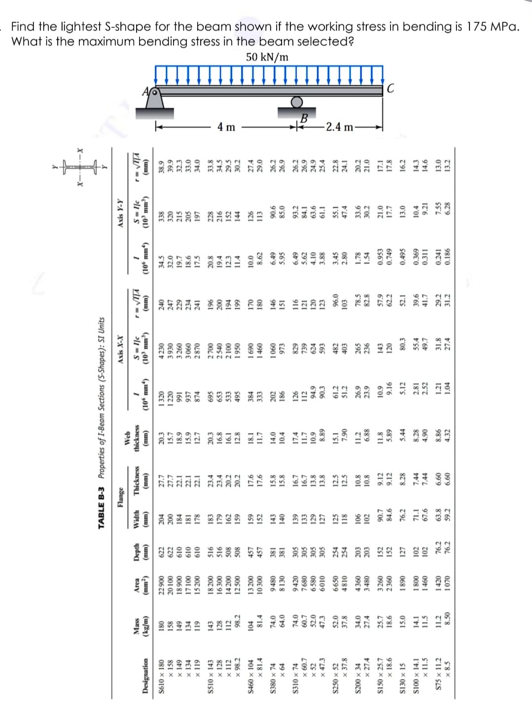 Find the lightest S-shape for the beam shown if the working stress in bending is 175 MPa.
What is the maximum bending stress in the beam selected?
50 kN/m
4 m
-2.4 m·
-x
X-
TABLE B-3 Properties of I-Beam Sections (S-Shapes): SI Units
Flange
Axis Y-Y
Web
X-X spxy
Mass
Area
Width
ıdə
(wu)
Thickness
thickness
Pl1 = S
(10³ mm³)
yli^ = 4
(10° mm*)
(u)
27.7
27.7
22.1
Designation
(10° mm*)
(ww)
20.3
(ww)
38.9
(„ww)
(ww)
(ww)
081
158
006 77
622
622
204
1 320
1 220
081 x 019S
4 230
240
34.5
338
× 158
x 149
x 134
007
184
15.7
3930
3 260
247
O'ZE
19.7
320
001 07
6'6E
32.3
006 81
00 I
15 200
149
6'81
15.9
166
937
677
234
019
215
134
181
22.1
090 €
2870
019
18.6
205
33.0
611
22.1
12.7
874
241
17.5
197
61I x
34.0
019
S510 × 143
143
18 200
16300
14 200
12 500
91S
91S
183
23.4
23.4
20.2
20.3
16.8
S69
653
2 700
20.8
228
x 128
x 112
× 98.2
128
112
33.8
34.5
29.5
179
961
2 540
007
194
19.4
80s
508
216
152
162
16.1
533
001 7
1950
12.3
98.2
20.2
12.8
495
6SI
11.4
144
30.2
661
S460 × 104
104
13 200
457
6SI
152
9'LI
17.6
18.1
384
333
170
O'0l
8.62
126
27.4
x 81.4
069 I
81.4
10 300
457
11.7
113
29.0
09 I
081
S380 x 74
x 64
74.0
9480
188
381
143
15.8
14.0
202
090 I
973
146
6.49
9'06
85.0
26.2
64.0
8 130
140
15.8
151
5.95
26.9
981
S310 x 74
74.0
9420
305
139
133
16.7
17.4
911
121
6.49
93.2
26.2
x 60.7
× 52
× 47.3
60.7
678
089 L
305
305
16.7
112
94.9
11.7
6EL
624
5.62
84.1
26.9
52.0
6580
671
127
13.8
13.8
6'01
120
4.10
63.6
24.9
47.3
0109
305
90.3
593
123
88'E
3.45
25.4
68'8
l'19
S250 x 52
52.0
6650
254
125
12.5
61.2
482
0'96
103
I'SI
55.1
22.8
× 37.8
37.8
254
118
12.5
06'L
11.2
51.2
403
47.4
24.1
08°7
S200 x 34
34.0
09E
203
203
901
102
10.8
10.8
26.9
265
78.5
1.78
33.6
20.2
× 27.4
27.4
3480
6.88
23.9
82.8
1.54
30.2
21.0
S150 x 25.7
25.7
18.6
3 260
152
L'06
84.6
9.12
11.8
6'01
9.16
143
57.9
0.953
21.0
17.1
x 18.6
09E 7
152
9.12
68'S
5.44
120
62.2
0.749
17.7
17.8
S130 x 15
15.0
068 I
127
76.2
8.28
5.12
80.3
0.495
13.0
16.2
s100 x 14.1
14.1
008 I
102
09¢ I
102
71.1
7.44
8.28
2.81
55.4
39.6
69E*0
0.311
10.4
14.3
x 11.5
11.5
67.6
7.44
2.52
49.7
41.7
9.21
14.6
06'
S75 x 11.2
× 8.5
11.2
8.50
1420
76.2
63.8
59.2
98'8
4.32
1.21
31.8
29.2
0.241
7.55
6.28
13.0
13.2
09'9
1070
76.2
1.04
27.4
31.2
0.186
09'9
