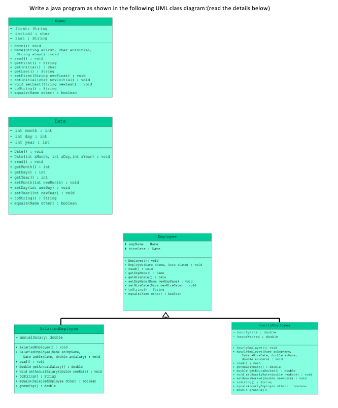 Write a java program as shown in the following UML class diagram:(read the details below)
Name
first: String
initial : char
- last i String
- Name ): void
• Name (String aPirst, char aninitial,
String alaat) iveid
• read () : void
• getrirst () : String
+ get Initial 0I char
• getlast () : String
setPirat (String newlirat) : void
• setInitial (char newInitial) i vold
+ void settast (String netast : void
+ tostring OI String
. equala (Nane other) boolean
Date
- int month : int
int day : int
- int year : int
+ Date() : void
• Datelint aMonth, int aDay, int aYear) : void
+ read() : void
* getMonth () : int
* getDay () I int
+ getYear () : int
• setMonth (int nevMonth) : vold
* setDay (int newbay) i void
+ setYear (int nevYear) : void
• tostring() : String
+ equals (Nane other) i boolean
Employee
* enplare i Nane
+ hirelate : Date
• Eeployee l : void
- Eeployee (Sanre allane, bate abate) : void
read) : void
getrpllane0 : Hane
- getairelate): Date
• setErplane (Nane newEnpiame) : void
- setairetate (Tate nexirelatel i void
• tostringi I String
*equals (Nane other) i boolean
Hourlykaployee
SalariedEmployee
hourlyRate: double
hoursWorked i double
- annualsalary: double
+ Salariedinployee) : void
+ Salariedinployeo (Nane anmplane,
Date ankirebate, double ansalary) : void
+ readi) : vold
+ double getannualsalary() : double
+ void setknnualsalary(double sewRate) : void
+ tostring() : String
+ equals(Salariedimployee ocher) : boolean
+ grossPay () i double
+ Kourlyaployee0: void
+ Hourlynployee (Nare antapare,
Date alirebate, double anRate,
double anhourSI : vola
+ readt)i veid
+ getilour lylate( : double
+ double getHour slocked ii double
+ vaid settoerlyRateidouble nexRatel: vold
- setHoursvorked (double nevitoursi i vold
+ tostring() : String
equala (lourlyirpleyee other : boolean
+ double gronslay(
