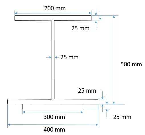 200 mm
25 mm
25 mm
500 mm
25 mm
300 mm
- 25 mm
400 mm
