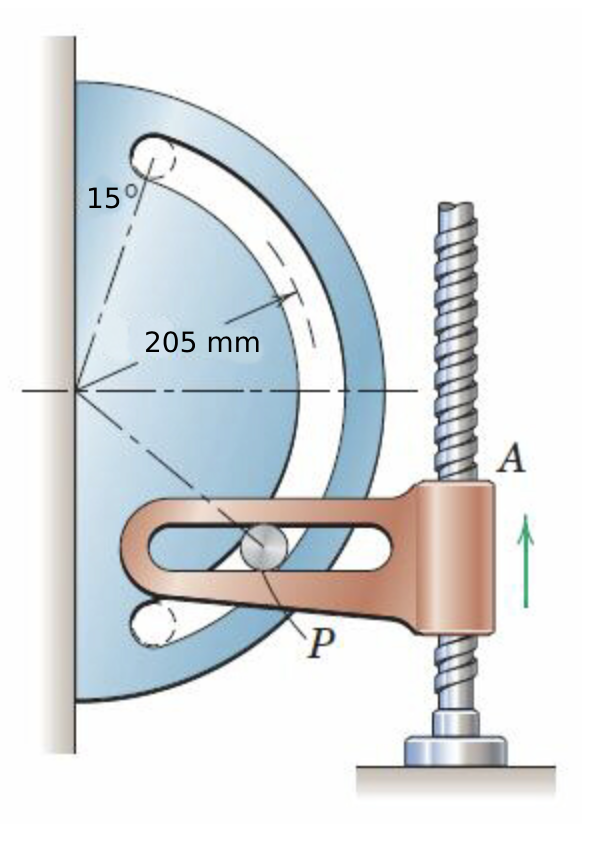 15°
205 mm
`P
