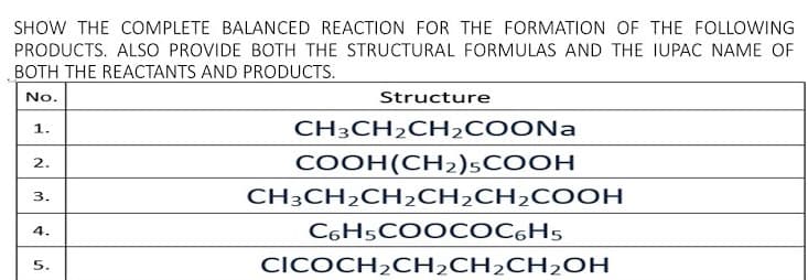 SHOW THE COMPLETE BALANCED REACTION FOR THE FORMATION OF THE FOLLOWING
PRODUCTS. ALSO PROVIDE BOTH THE STRUCTURAL FORMULAS AND THE IUPAC NAME OF
BOTH THE REACTANTS AND PRODUCTS.
No.
Structure
1.
CH3CH2CH2COONA
COOH(CH2)5COOH
2.
CH3CH2CH2CH2CH2COOH
3.
C6H5COOCOC6H5
4.
5.
CICOCH2CH2CH2CH2OH
