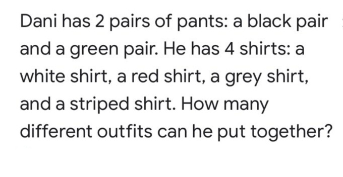 Dani has 2 pairs of pants: a black pair
and a green pair. He has 4 shirts: a
white shirt, a red shirt, a grey shirt,
and a striped shirt. How many
different outfits can he put together?
