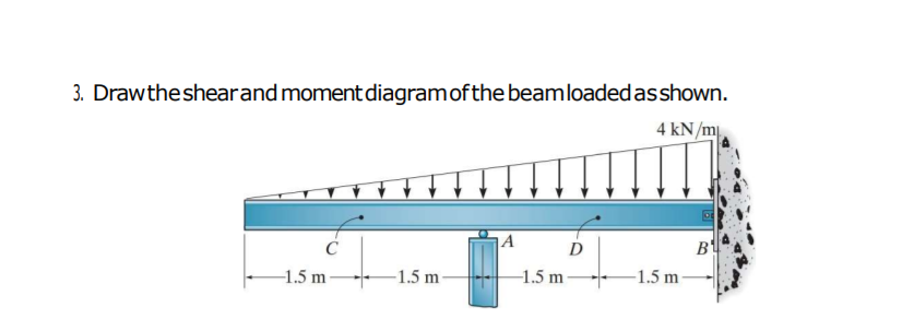 3. Drawtheshearand moment diagramofthe beamloadedasshown.
4 kN/m
A
D
B
-1.5 m
-1.5 m
-1.5 m
-1.5 m
