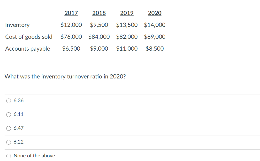 2017
2018
2019
2020
Inventory
$12,000
$9,500
$13,500 $14,000
Cost of goods sold
$76,000 $84,000 $82,000O $89,000
Accounts payable
$6,500
$9,000
$11,000
$8,500
What was the inventory turnover ratio in 2020?
6.36
O 6.11
O 6.47
O 6.22
None of the above
