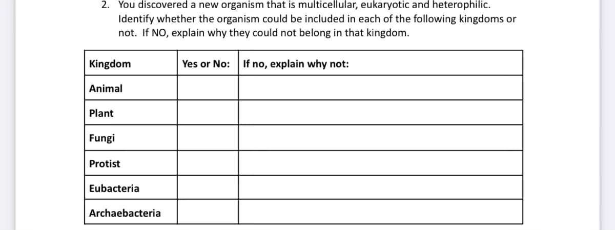 2. You discovered a new organism that is multicellular, eukaryotic and heterophilic.
Identify whether the organism could be included in each of the following kingdoms or
not. If NO, explain why they could not belong in that kingdom.
Kingdom
Yes or No:
If no, explain why not:
Animal
Plant
Fungi
Protist
Eubacteria
Archaebacteria
