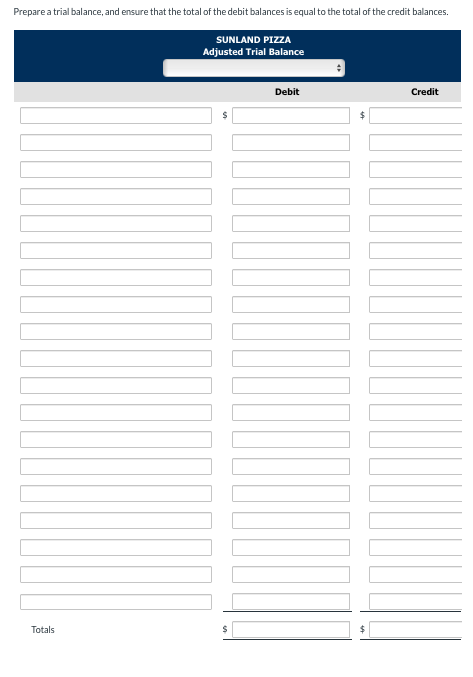 Prepare a trial balance, and ensure that the total of the debit balances is equal to the total of the credit balances.
SUNLAND PIZZA
Adjusted Trial Balance
Totals
$
Debit
Credit