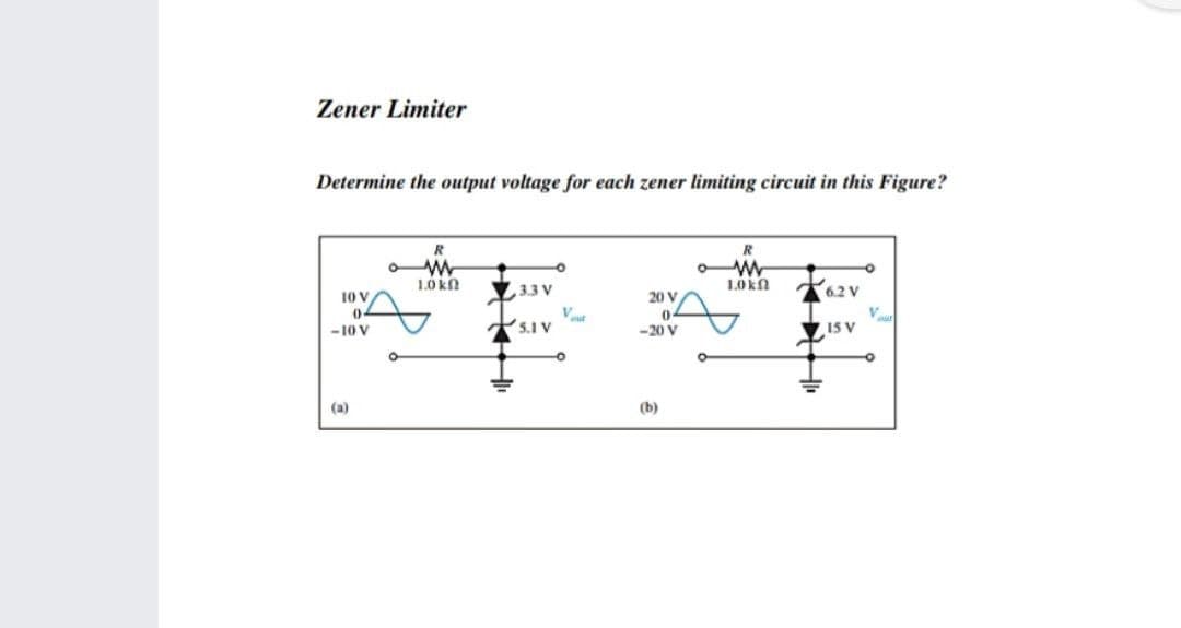 Zener Limiter
Determine the output voltage for each zener limiting circuit in this Figure?
R
10 kn
V33 V
10 V
04
20 V
6.2 V
5.I V
-20 V
-10 V
IS V
(a)
(b)
