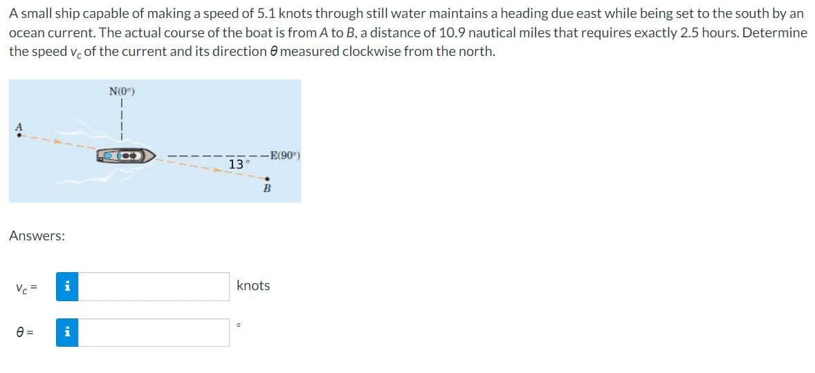 A small ship capable of making a speed of 5.1 knots through still water maintains a heading due east while being set to the south by an
ocean current. The actual course of the boat is from A to B, a distance of 10.9 nautical miles that requires exactly 2.5 hours. Determine
the speed v, of the current and its direction e measured clockwise from the north.
N(0°)
-E(90)
13
B
Answers:
Vc
i
knots
i
