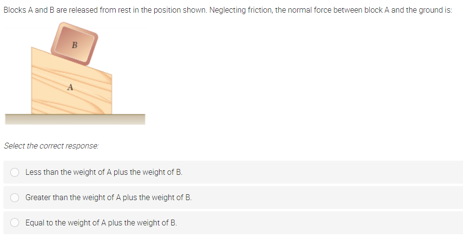 Blocks A and B are released from rest in the position shown. Neglecting friction, the normal force between block A and the ground is:
B
Select the correct response:
Less than the weight of A plus the weight of B.
Greater than the weight of A plus the weight of B.
Equal to the weight of A plus the weight of B.
