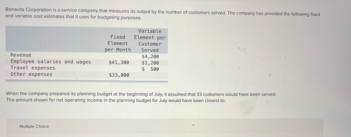 Bonavita Corporation is a service company that measures its output by the number of customers served. The company has provided the following fixed
and variable cost estimates that it uses for budgeting purposes.
Variable
Fixed
Element
Element per
Customer
per Month
Served
Revenue
Employee salaries and wages
Travel expenses
Other expenses
$4,200
$1,200
$ 500
$41,300
$33,000
When the company prepared its planning budget at the beginning of July, it assumed that 33 customers would have been served.
The amount shown for net operating income in the planning budget for July would have been closest to:
Multiple Choice
