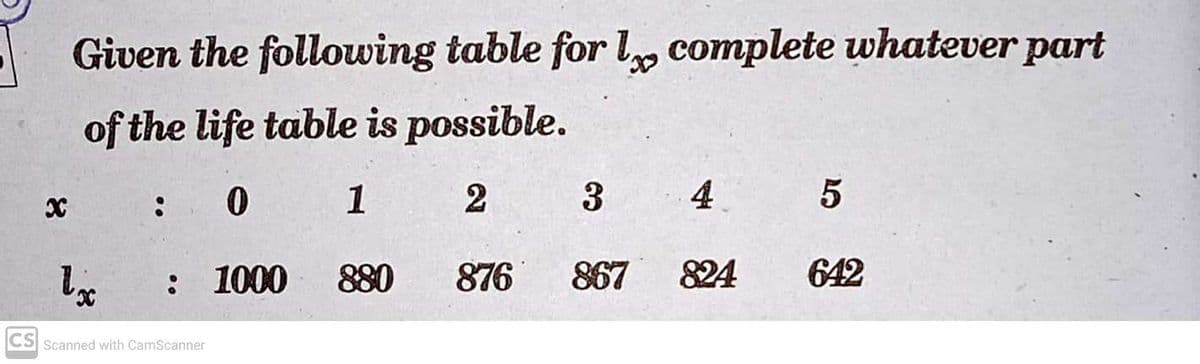 Given the following table for l, complete whatever part
of the life table is possible.
1
3
4
: 1000
880
876
867
824
642
CS Scanned with CamScanner
2]
