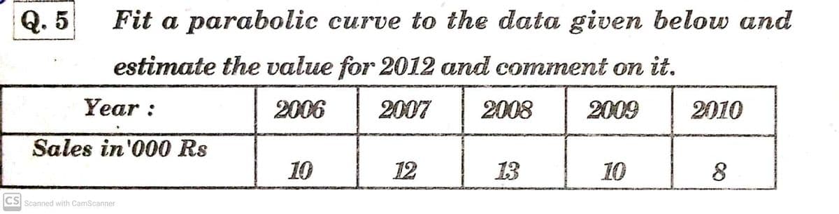 Q. 5
Fit a parabolic curve to the data given below and
estimate the value for 2012 and comment on it.
Year :
2006
2007
2008
2009
2010
Sales in'000 Rs
10
12
13
10
CS Scanned with CamScanner
