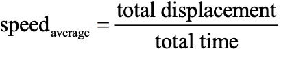 total displacement
speed verage
total time
