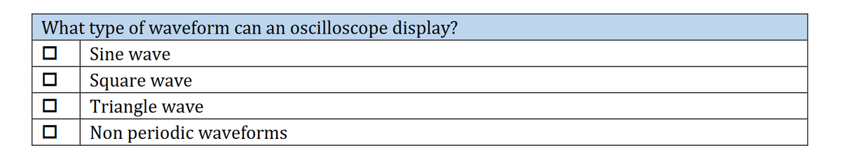 What type of waveform can an oscilloscope display?
םום
Sine wave
Square wave
Triangle wave
Non periodic waveforms