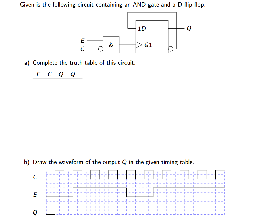 Given is the following circuit containing an AND gate and a D flip-flop.
E
&
C
a) Complete the truth table of this circuit.
EC Q Q+
1D
Q
G1
b) Draw the waveform of the output Q in the given timing table.
C
E
Q
L
1
++ -T+ --+ 1-1-+
רזח
וזהרזח
-1- T
וזה
--
++---++-1-++---+---+---++---+---++-|--+---+---+ +-|-+ +--1
־ד ־ ז ־ז־ז־ז־ ז ־1־רז P ד - ־־- IF I