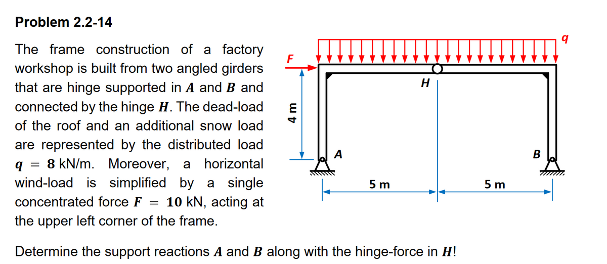 Problem 2.2-14
The frame construction of a factory
workshop is built from two angled girders
that are hinge supported in A and B and
connected by the hinge H. The dead-load
of the roof and an additional snow load
are represented by the distributed load
q = 8 kN/m. Moreover, a horizontal
wind-load is simplified by a single
concentrated force F 10 kN, acting at
=
the upper left corner of the frame.
4 m
H
5 m
5 m
Determine the support reactions A and B along with the hinge-force in H!
B
q