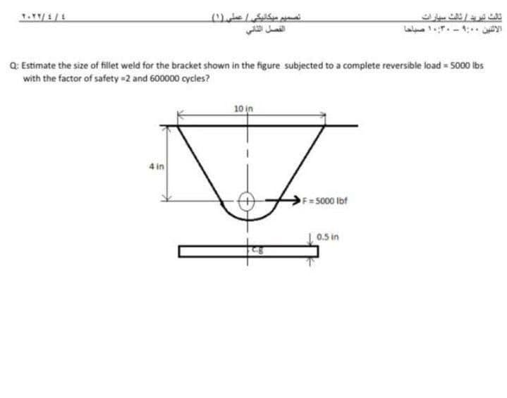 تصميم ميكانيكی عملي )(
الفصل الثاني
ثالت تبريد ثالث سياراث
Q. Estimate the size of fillet weld for the bracket shown in the figure subjected to a complete reversible load 5000 ibs
with the factor of safety -2 and 600000 cycies?
10 in
4 in
F=5000 lbf
0.5 in
