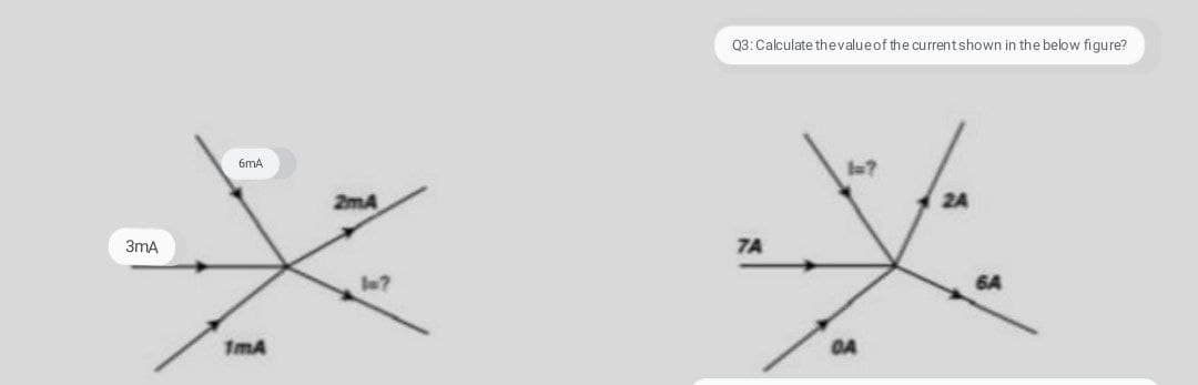 Q3: Calculate thevalueof the current shown in the below figure?
6mA
la?
2mA
2A
3mA
7A
le?
6A
1mA
OA
