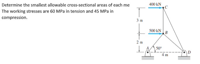 Determine the smallest allowable cross-sectional areas of each me
400 kN
The working stresses are 60 MPa in tension and 45 MPa in
compression.
3 m
500 kN
2 m
50°
4 m
