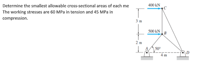 Determine the smallest allowable cross-sectional areas of each me
400 kN
The working stresses are 60 MPa in tension and 45 MPa in
compression.
3 m
500 kN
B
2 m
50°
m
