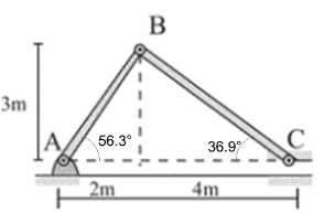 B
3m
56.3°
36.9
2m.
4m
