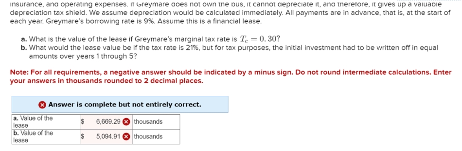 insurance, and operating expenses. IT Greymare does not own the bus, it cannot depreciate it, and therefore, it gives up a valuable
depreciation tax shield. We assume depreciation would be calculated immediately. All payments are in advance, that is, at the start of
each year. Greymare's borrowing rate is 9%. Assume this is a financial lease.
a. What is the value of the lease if Greymare's marginal tax rate is T = 0.30?
b. What would the lease value be if the tax rate is 21%, but for tax purposes, the initial investment had to be written off in equal
amounts over years 1 through 5?
Note: For all requirements, a negative answer should be indicated by a minus sign. Do not round intermediate calculations. Enter
your answers in thousands rounded to 2 decimal places.
Answer is complete but not entirely correct.
a. Value of the
lease
$
6,669.29 thousands
b. Value of the
lease
$
5,094.91 thousands