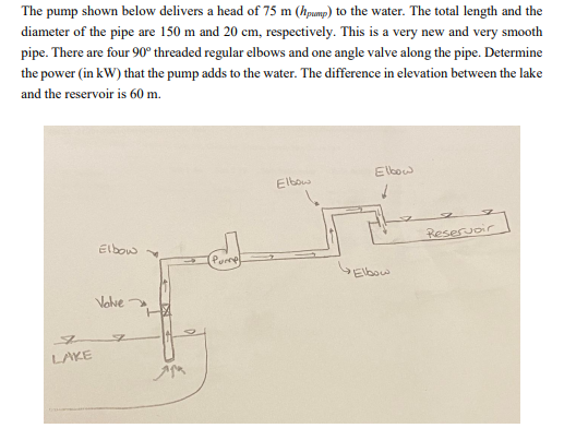 The pump shown below delivers a head of 75 m (hpamp) to the water. The total length and the
diameter of the pipe are 150 m and 20 cm, respectively. This is a very new and very smooth
pipe. There are four 90° threaded regular elbows and one angle valve along the pipe. Determine
the power (in kW) that the pump adds to the water. The difference in elevation between the lake
and the reservoir is 60 m.
Ellbow
Elbow
Elbow
Reseruoir
GElbow
Vove
to
LAKE
