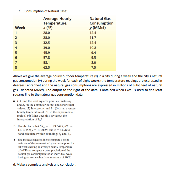 1. Consumption of Natural Case:
Average Hourly
Temperature,
x (°F)
Natural Gas
Consumption,
у (МMc)
Week
1
28.0
12.4
2
28.0
11.7
3
32.5
12.4
4
39.0
10.8
5
45.9
9.4
57.8
9.5
7
58.1
8.0
8
62.5
7.5
Above we give the average hourly outdoor temperature (x) in a city during a week and the city's natural
gas consumption (v) during the week for each of eight weeks (the temperature readings are expressed in
degrees Fahrenheit and the natural gas consumptions are expressed in millions of cubic feet of natural
gas-denoted MMCF). The output to the right of the data is obtained when Excel is used to fit a least
squares line to the natural gas consumption data.
a (1) Find the least squares point estimates b,
and b, on the computer output and report their
values. (2) Interpret bo and b. (3) Is an average
hourly temperature of 0°F in the experimental
region? (4) What does this say about the
interpretation of b,?
b Use the facts that SS,
1,404.355; y = 10.2125; and F = 43.98 to
hand calculate (within rounding) b, and b,.
- 179.6475; SS
c Use the least squares line to compute a point
estimate of the mean natural gas consumption for
all weeks having an average hourly temperature
of 40°F and compute a point prediction of the
natural gas consumption for an individual week
having an average hourly temperature of 40°F.
d. Make a complete analysis and conclusion.
