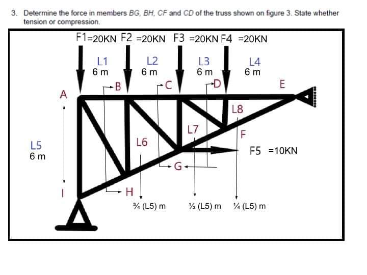 3. Determine the force in members BG, BH, CF and CD of the truss shown on figure 3. State whether
tension or compression.
F1=20KN F2 =20KN F3 =20KN F4 =20KN
L1
6 m
L2
6 m
rC
L3
6 m
-D
L4
6 m
-B
E
A
L8
L7
F
L6
L5
6 m
F5 =10KN
H
% (L5) m
½ (L5) m 4 (L5) m
