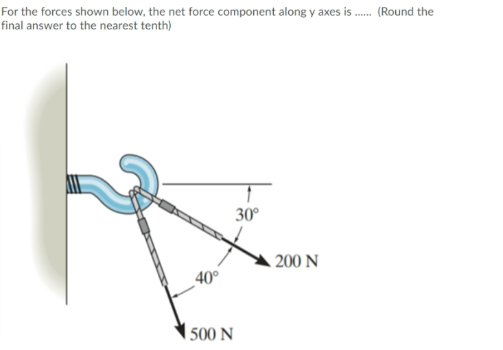 For the forces shown below, the net force component along y axes is . (Round the
final answer to the nearest tenth)
30°
200 N
40°
| 500 N
