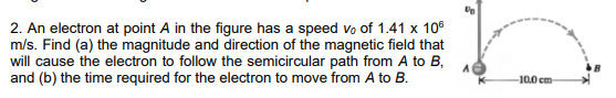 2. An electron at point A in the figure has a speed vo of 1.41 x 10°
m/s. Find (a) the magnitude and direction of the magnetic field that
will cause the electron to follow the semicircular path from A to B,
and (b) the time required for the electron to move from A to B.
-10.0 cm
